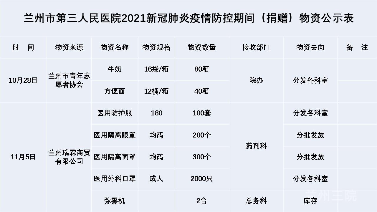 1639726381183022872.jpg 新建 Microsoft PowerPoint 演示文稿.jpg