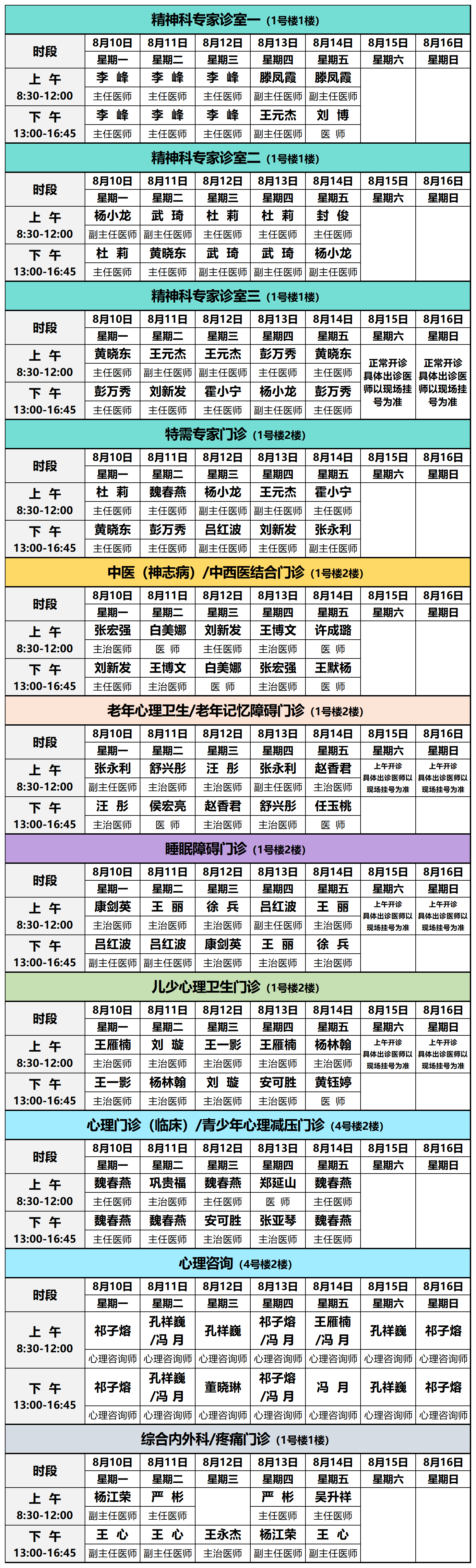 门诊排班表20260720_Sheet1.png